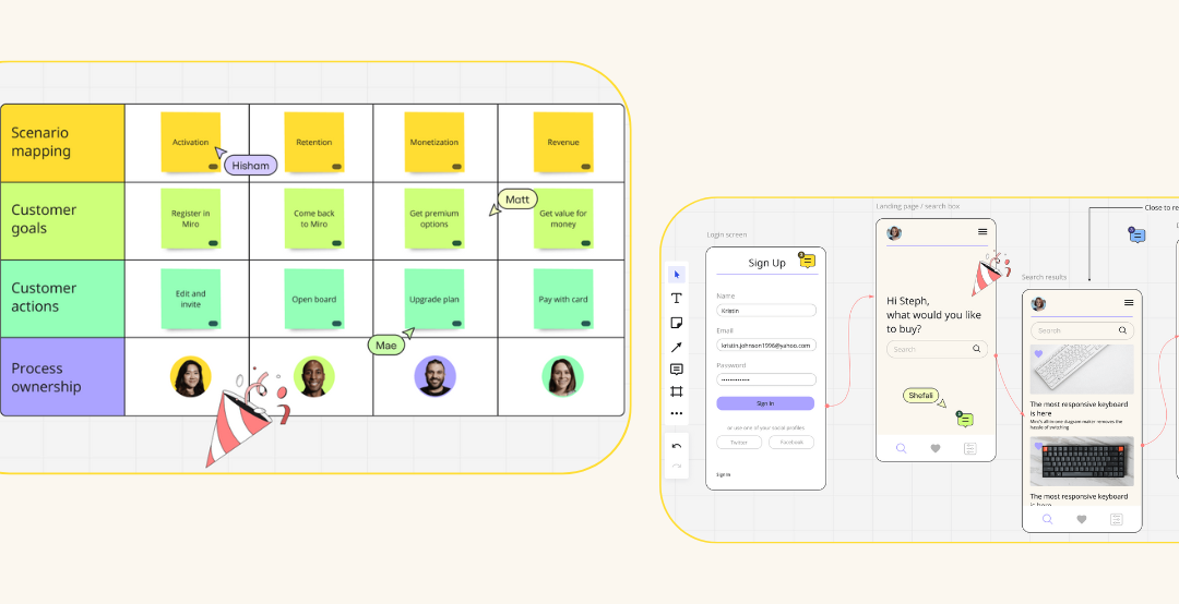 Miro: Redefining Collaboration through Visual Workspace Technology